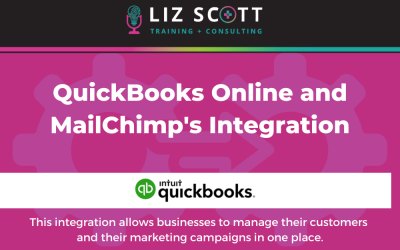 QuickBooks Online and MailChimp’s Integration